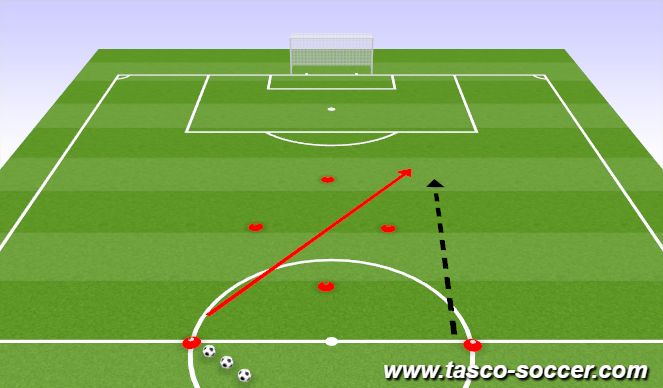 Football/Soccer Session Plan Drill (Colour): Diamond Shooting 1