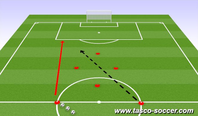 Football/Soccer Session Plan Drill (Colour): Diamond Shooting 2