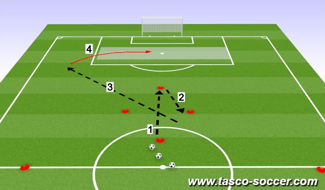 Football/Soccer Session Plan Drill (Colour): Diamond Crossing