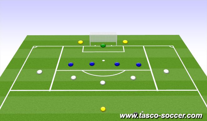 Football/Soccer Session Plan Drill (Colour): 1/2 Field Nordic Game