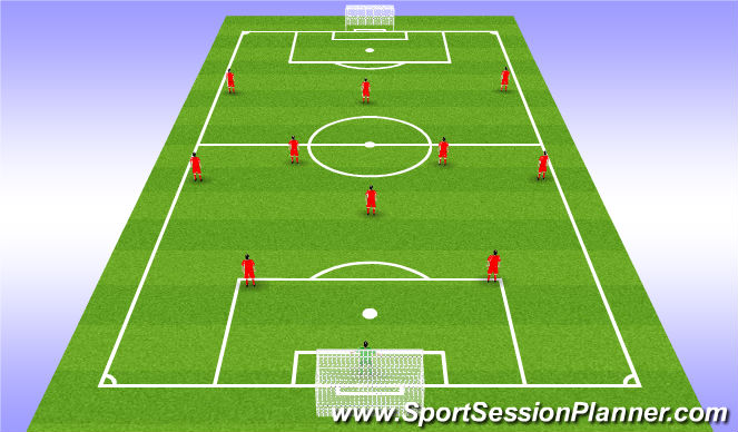 tactical soccer situations test