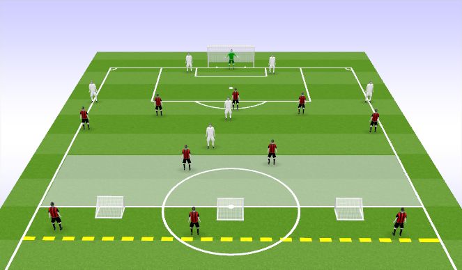 Football/Soccer Session Plan Drill (Colour): 6v7 - Press