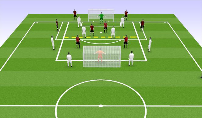 Football/Soccer Session Plan Drill (Colour): 8v8 SSG