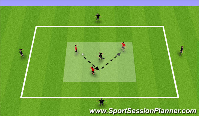 Football/Soccer Session Plan Drill (Colour): 3v1 - 5v3 - Possession game