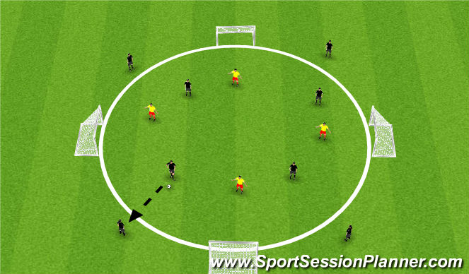 Football/Soccer Session Plan Drill (Colour): 8v4