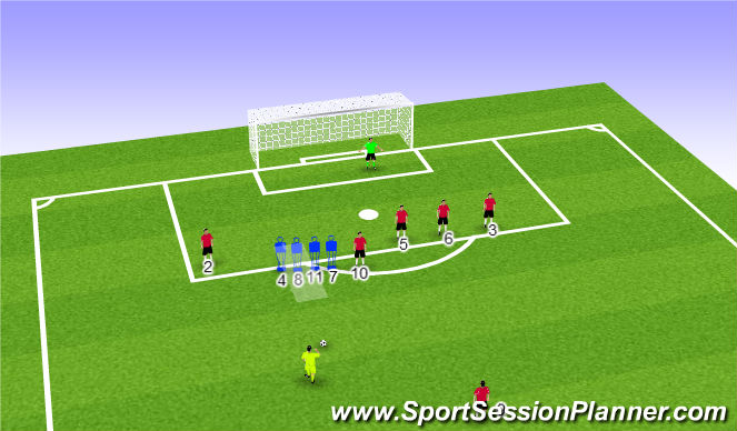Football Soccer Defending Free Kick Central One Player Over Ther Ball Set Pieces Free Kicks Academy Sessions