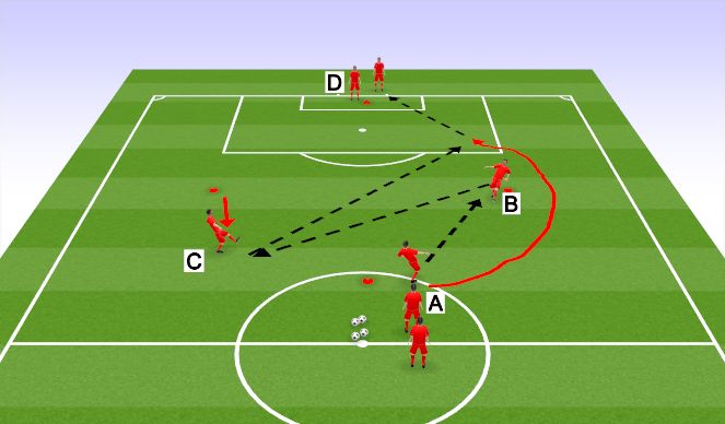 Football/Soccer Session Plan Drill (Colour): Passing Pattern 