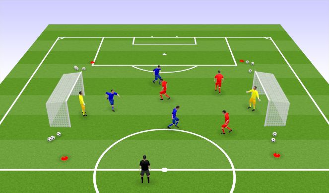 Football/Soccer Session Plan Drill (Colour): SSG