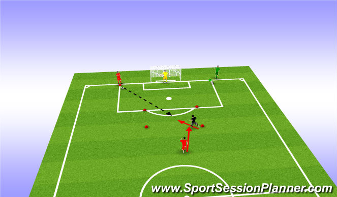 Football/Soccer Session Plan Drill (Colour): Drill 2