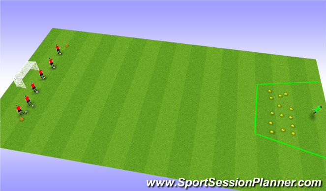 Football/Soccer Session Plan Drill (Colour): Shrek