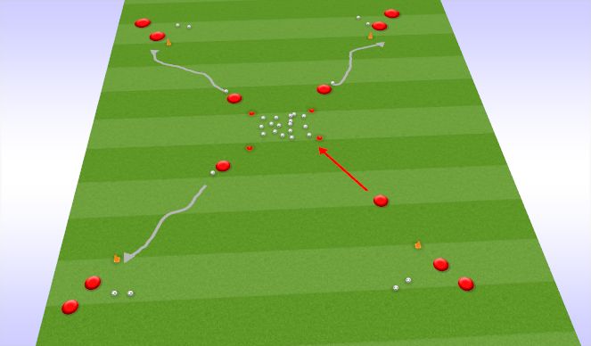 Football/Soccer Session Plan Drill (Colour): squirrles and Nuts