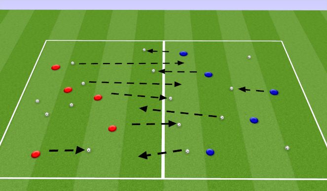 Football/Soccer Session Plan Drill (Colour): Clean Your Room