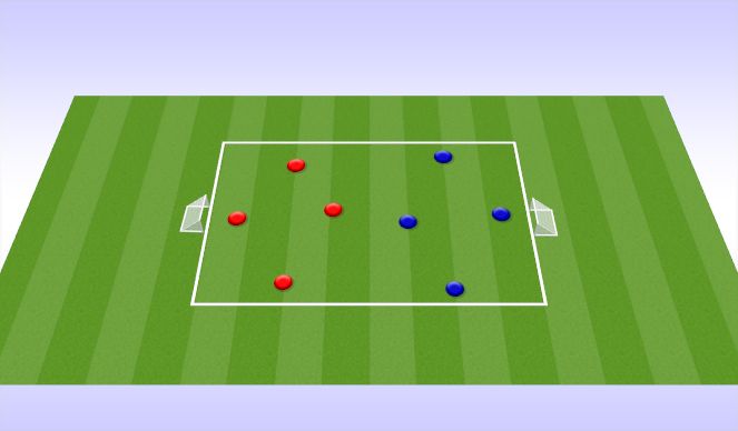 Football/Soccer Session Plan Drill (Colour): 3v3/4v4 Small Sided Games