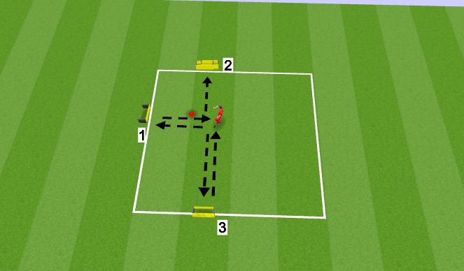 Football/Soccer Session Plan Drill (Colour): Screen 1