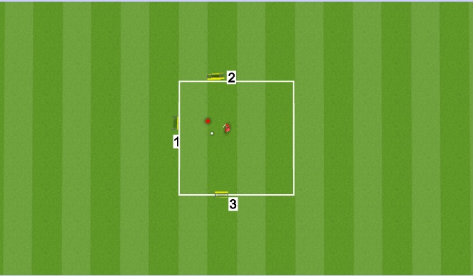 Football/Soccer Session Plan Drill (Colour): Animation 2