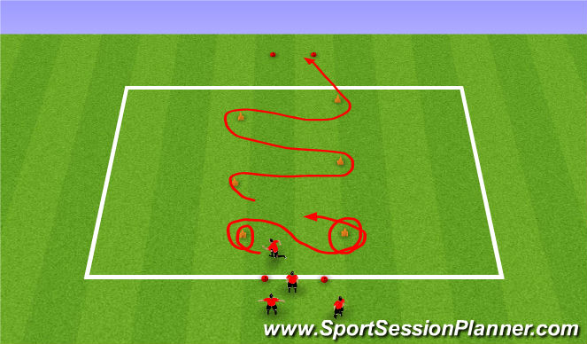 Football/Soccer Session Plan Drill (Colour): Warm up - Figure of 8