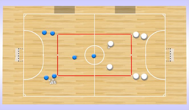 Futsal Session Plan Drill (Colour): Screen 1