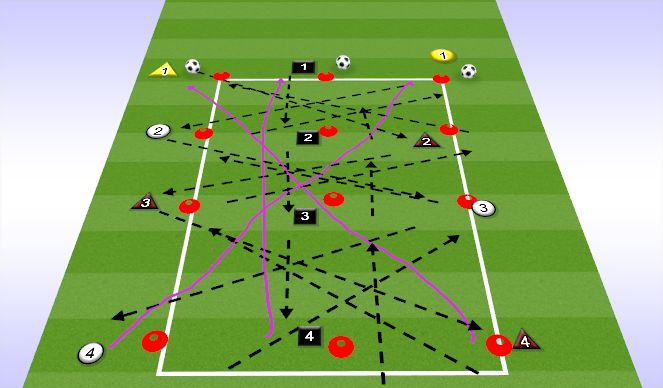 Football/Soccer Session Plan Drill (Colour): ZIG ZAG PASSING