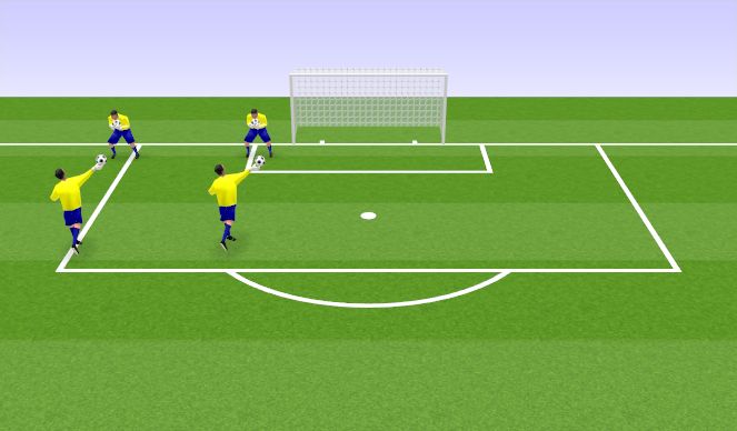 Football/Soccer Session Plan Drill (Colour): Basic catches/traps/punches