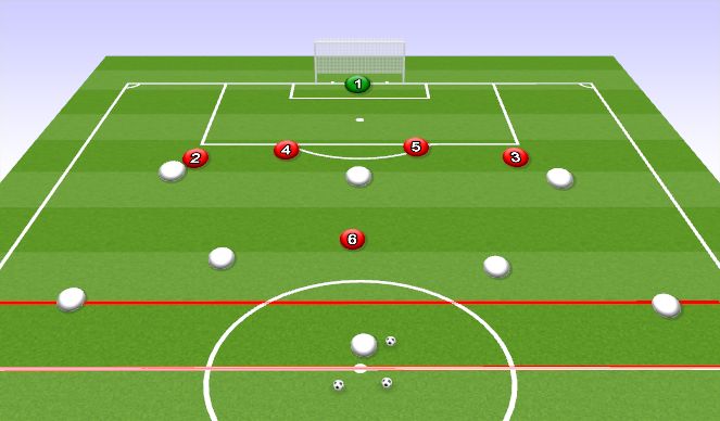 Football/Soccer Session Plan Drill (Colour): 8v6 Attacking