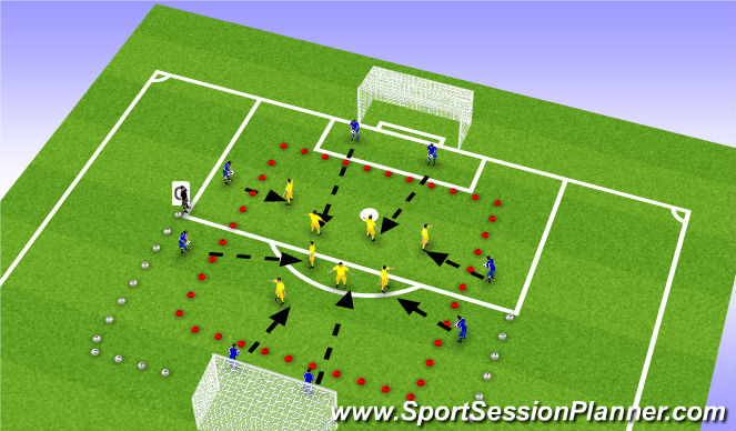 Football/Soccer Session Plan Drill (Colour): Control: Drill