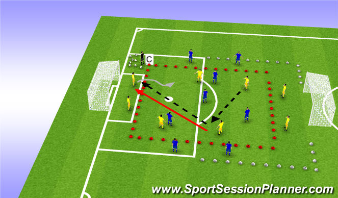 Football/Soccer Session Plan Drill (Colour): Control: Game-Related Practice