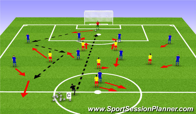 Football/Soccer Session Plan Drill (Colour): Back Four Attacking: Free Play