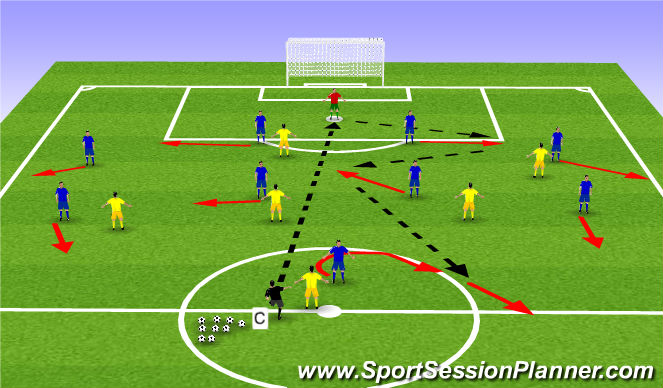 Football/Soccer Session Plan Drill (Colour): Back Four Attacking: Left Centre Back