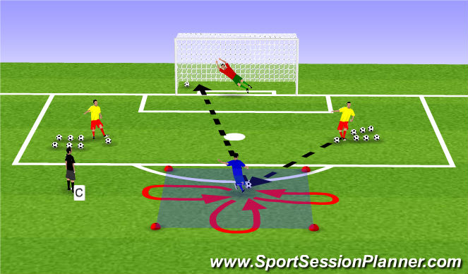 Football/Soccer Session Plan Drill (Colour): Finishing: Individual Practice