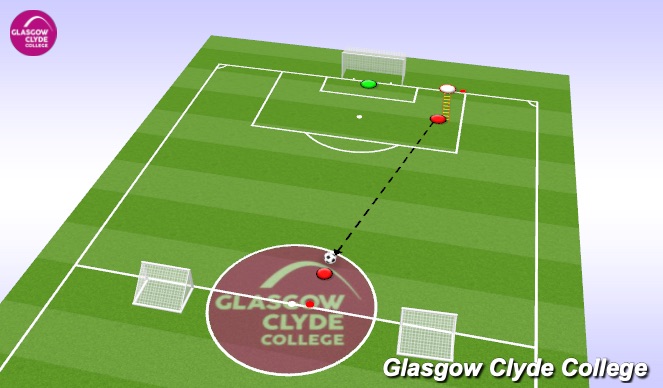 Football/Soccer Session Plan Drill (Colour): 1v1 Game Practice 1