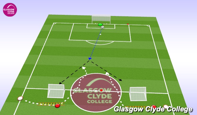 Football/Soccer Session Plan Drill (Colour): 1v1 Game Practice 2