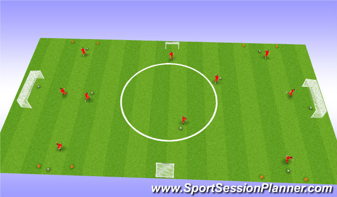 Football/Soccer Session Plan Drill (Colour): goals