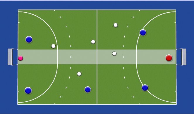 Hockey Session Plan Drill (Colour): Balbezit - niet balbezit