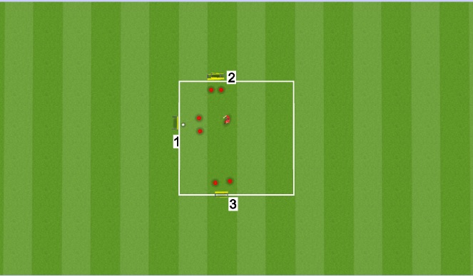 Football/Soccer Session Plan Drill (Colour): Animation 3