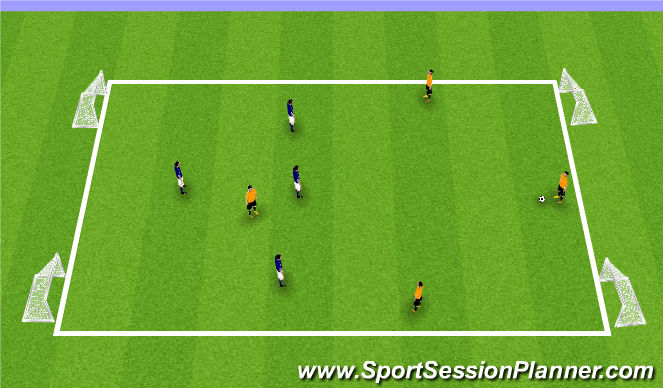 Football/Soccer Session Plan Drill (Colour): 4v4 to 4 Goals