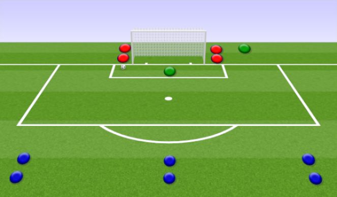 Football/Soccer Session Plan Drill (Colour): Animation 2