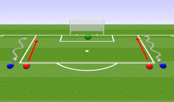 Football/Soccer Session Plan Drill (Colour): Animation 3