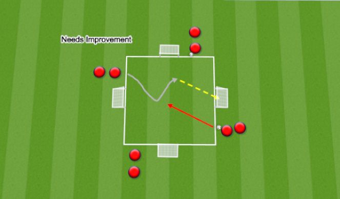 Football/Soccer Session Plan Drill (Colour): Animation 1