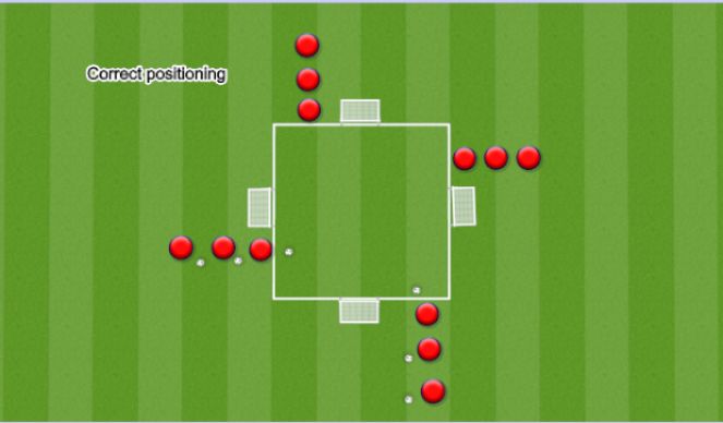 Football/Soccer Session Plan Drill (Colour): Animation 2