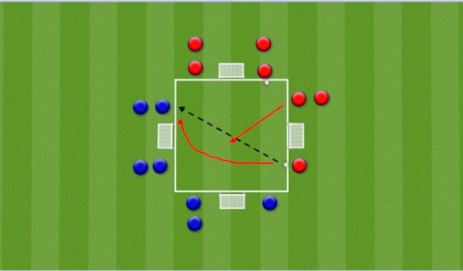 Football/Soccer Session Plan Drill (Colour): Animation 3