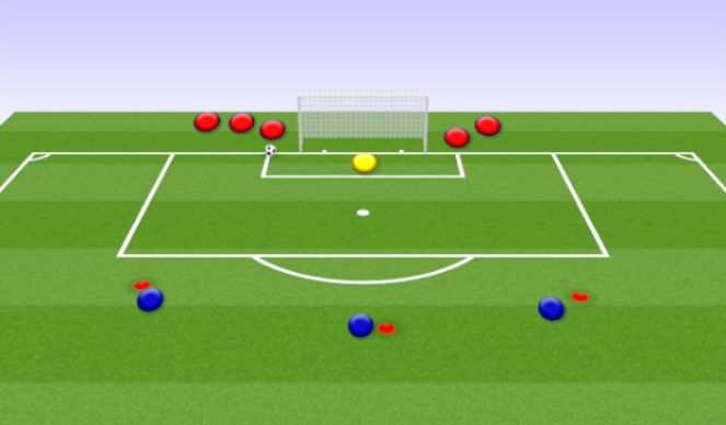 Football/Soccer Session Plan Drill (Colour): Animation 5