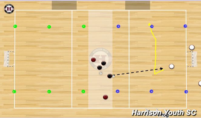 Futsal Session Plan Drill (Colour): Condition Game