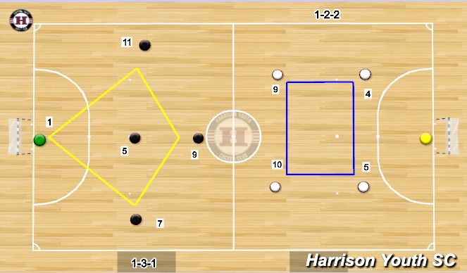 Futsal Session Plan Drill (Colour): Futsal