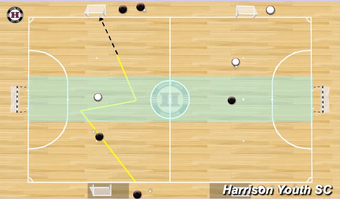 Futsal Session Plan Drill (Colour): Warm Up 