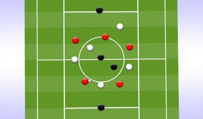 Football/Soccer Session Plan Drill (Colour): Playing Through The Midfield