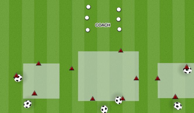 Football/Soccer Session Plan Drill (Colour): POSSESSION: 3 GRID RONDO 5V2 TO 3V1