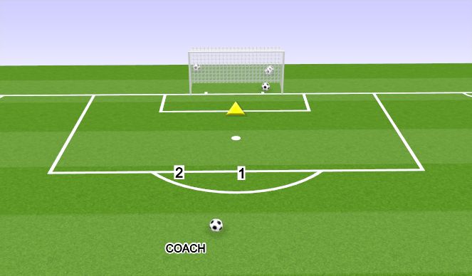 Football/Soccer Session Plan Drill (Colour): FINISHING STRIKERS COMBINATIONS