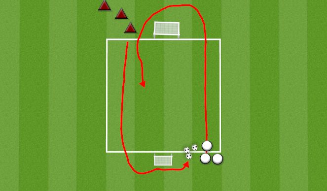 Football/Soccer Session Plan Drill (Colour): 1v1 GET AROUND GOAL AND DEFEND