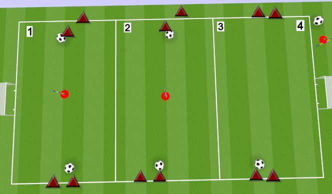 Football/Soccer Session Plan Drill (Colour): WARM UP BALL MASTERY BAYERN MUNICH