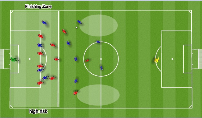 Football/Soccer: 4-4-2 OP / 4-2-2-2 IP (CoViD-19 (Social Distancing ...